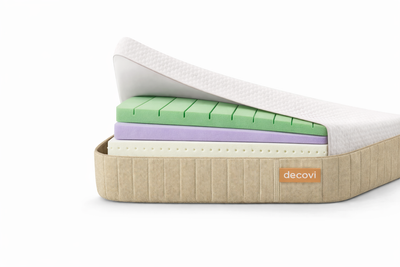COLCHÓN DECOVI VISCO PREMIUM